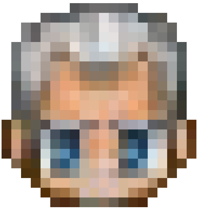 ft kaukasoid